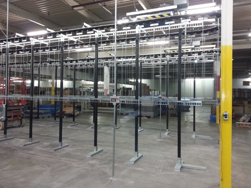 Overhead Enclosed Track Conveyors