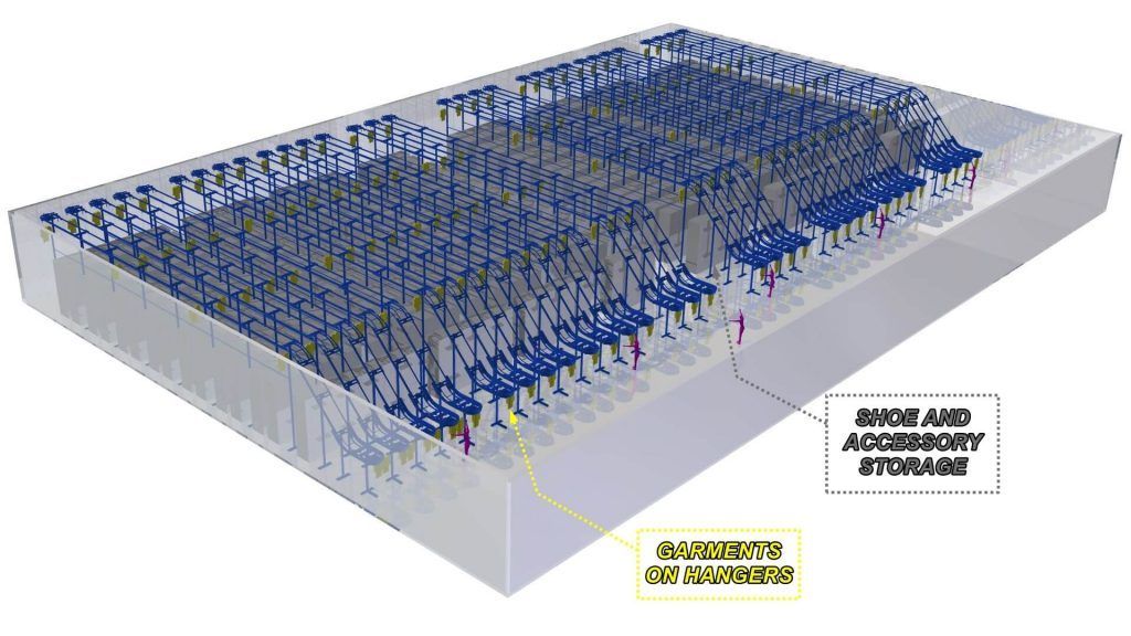 Retail Stockroom Conveyors